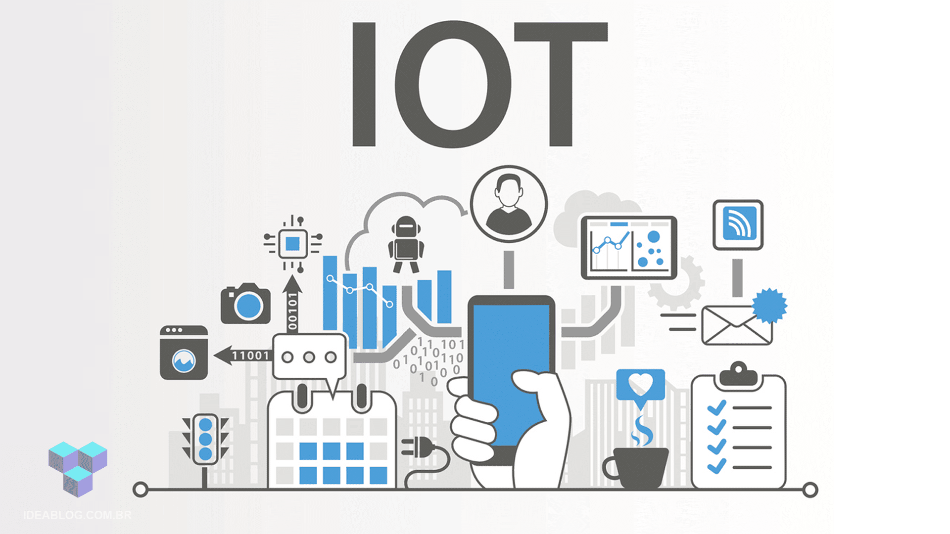 IOT – Conectando o Mundo de Forma Inteligente